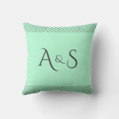 Custom Mint Green Throw Pillow | Name & Initials クッション (裏面)