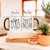 Custom Mom Mug, Floral Coffee Mug for New Moms マグカップ