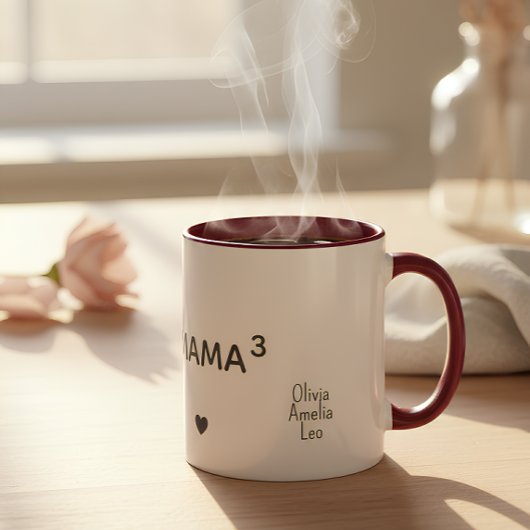 Custom Mom Mug with Kids’ Names  マグカップ