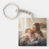Custom Mom Photo Script Est Date Mother's Day キーホルダー (正面)