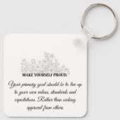 Custom Motivational Keychain キーホルダー (裏面)