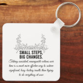 Custom Motivational Keychain キーホルダー (裏面)