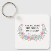 Custom Motivational Keychain キーホルダー (正面)