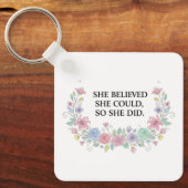 Custom Motivational Keychain キーホルダー (正面)