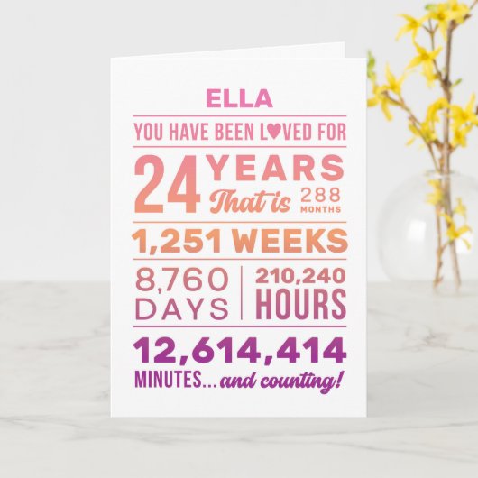 Custom Name Been Loved 24 Years Birthday Card カード (黄色い花)