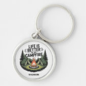 Custom Name Camping キーホルダー (正面)