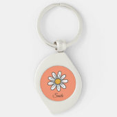 Custom Name Daisy Keychain – Cute Flower Accessory キーホルダー (正面)