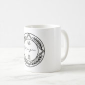 Custom Name or Initial Personalized Coffee Mug コーヒーマグカップ (正面右)
