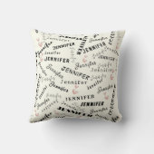 Custom Name Typography Pattern クッション (裏面)