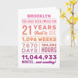 Custom Name You Have Been Loved 21 Years Birthday カード