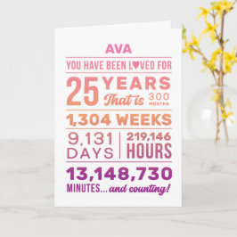 Custom Name You Have Been Loved 25 Years Birthday カード