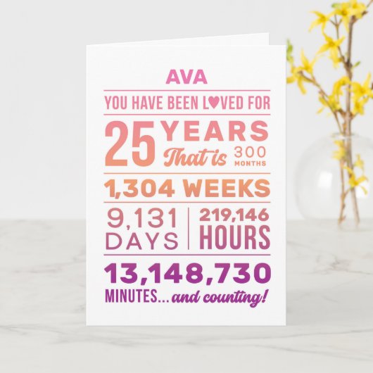 Custom Name You Have Been Loved 25 Years Birthday カード (黄色い花)