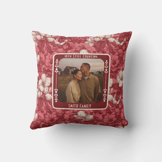 Custom Partners Throw Pillow  For Wife クッション (裏面)