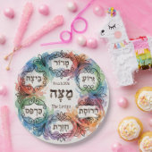 Custom Passover Seder Plate for All Guests Pesach  ペーパープレート (パーティー)