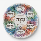 Custom Passover Seder Plate for All Guests Pesach  ペーパープレート (正面)