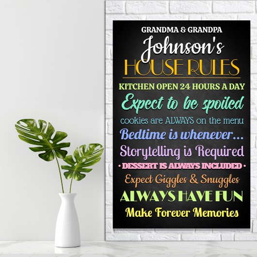 Custom Personalized House Rules  ポスター