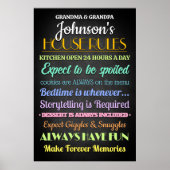 Custom Personalized House Rules  ポスター (正面)