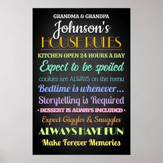 Custom Personalized House Rules  ポスター (正面)