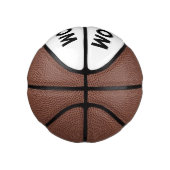 Custom Personalized Mini Basketball Blank Template ミニバスケットボール (右)