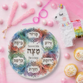 Custom Pesach Seder Plate Hebrew Passover Dinner  ペーパープレート (パーティー)