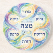 Custom Pesach Seder Plate in Hebrew for Passover  コースター (正面)
