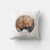 Custom Photo Best Grandma Ever クッション (正面)