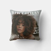 Custom Photo Birthday Party Magazine Cover Decor クッション (裏面)