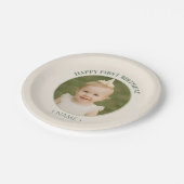 Custom Photo Birthday Sticker -Personal Invitation ペーパープレート (アングル)