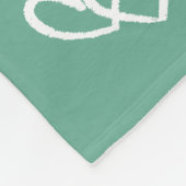 Custom Photo Blanket for Friends Keepsake Gift フリースブランケット (角)