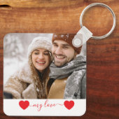 Custom Photo Couple Love Keychain キーホルダー (裏面)