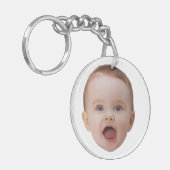 Custom Photo, Custom Photo Face キーホルダー (正面左)