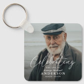 Custom Photo Funeral Sympathy Keepsake キーホルダー (正面)