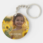 Custom Photo Grandma キーホルダー (裏面)