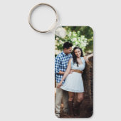 Custom Photo Keychain - Create Your Own Collage キーホルダー (正面)