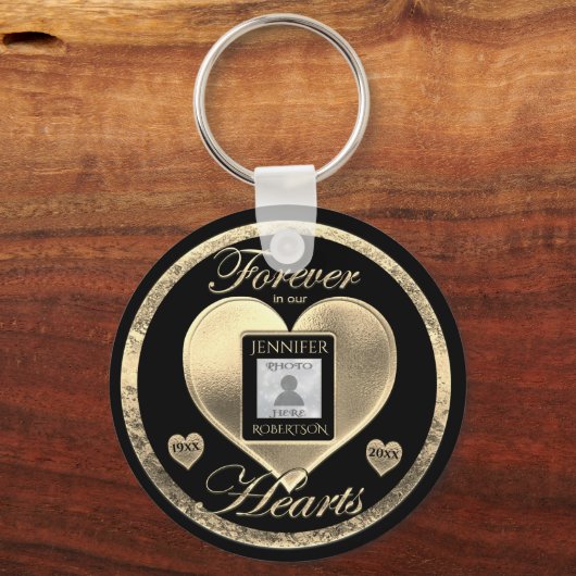 Custom Photo Memorial in Loving Memory キーホルダー (裏面)