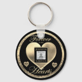 Custom Photo Memorial in Loving Memory キーホルダー (裏面)