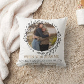 Custom Photo Memorial Pillow In Loving Memory クッション (ブランケット)