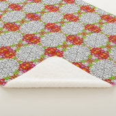 Custom Photo Sherpa Blanket  シェルパブランケット (3/4)