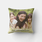 Custom Photo with Family Name Throw Pillow クッション (裏面)