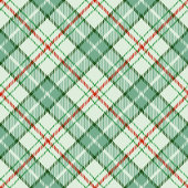 Custom Plaid Blanket Red and Pastel Green Holiday フリースブランケット