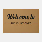 Custom Printed Welcome Mat with Name or Design ドアマット (正面)