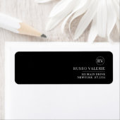 Custom Promotional Business Logo Branding Design ラベル (インサイチュ)