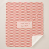 Custom Sherpa Blanket Name Est Date Family Gift シェルパブランケット (正面)