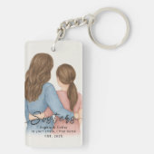 Custom Sisters Photo Keychain – Gift for Her キーホルダー (裏面)