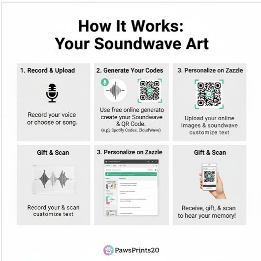 Custom Soundwave Song Code Mug-Personalized Voice  ビールジョッキ