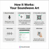 Custom Soundwave Song Code Mug-Personalized Voice  マグカップ