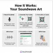 Custom Soundwave Song Code Mug-Personalized Voice  マグカップ