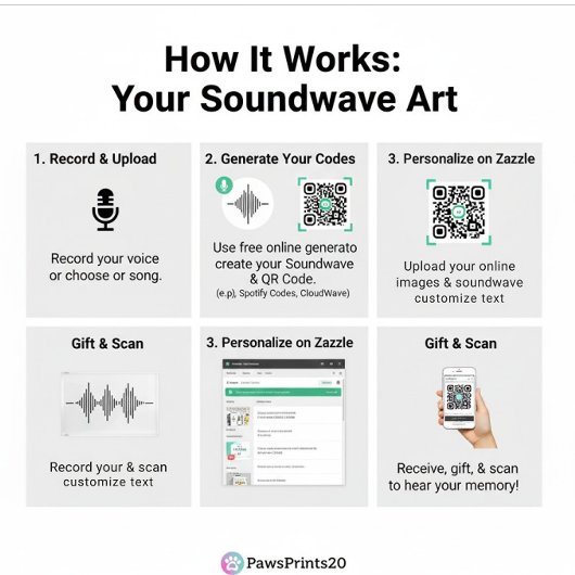 Custom Soundwave Song Code Mug-Personalized Voice  マグカップ