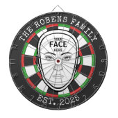 Custom Text and Photo ダーツボード (正面)