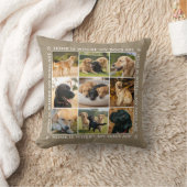 Custom Text Photo Collage Pet Dog Love Brown クッション (ブランケット)